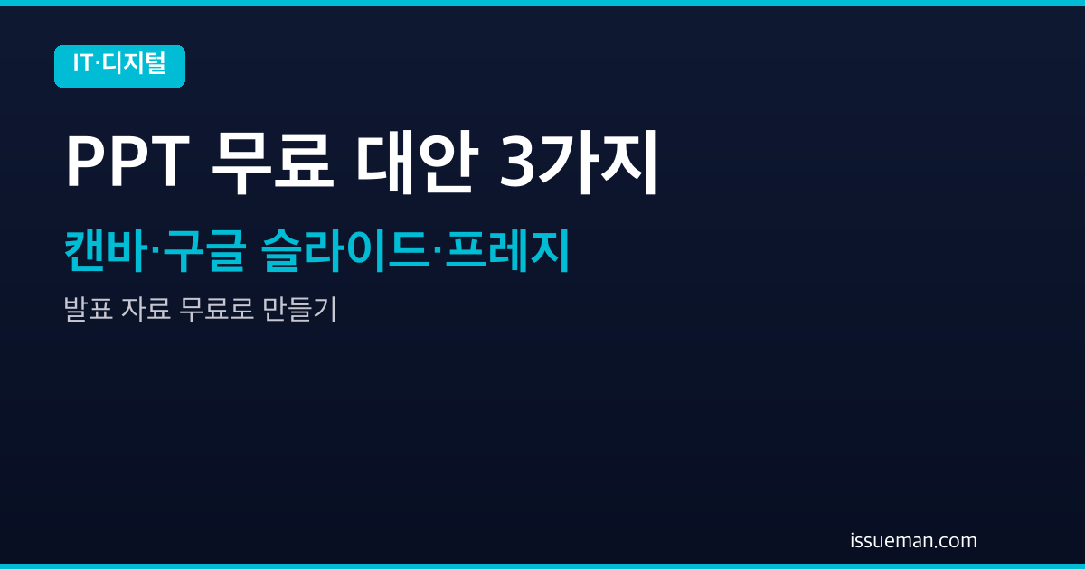 파워포인트 무료 대안 3가지 — 캔바, 구글 슬라이드, 프레지