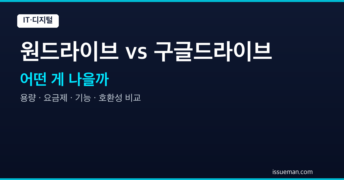 원드라이브 vs 구글 드라이브 — 어떤 게 나을까