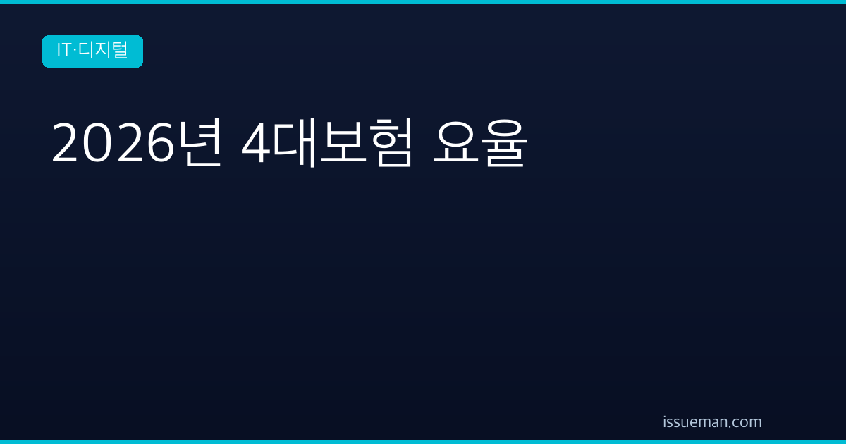 2026년 4대보험 요율 — 국민연금 9.5%로 인상