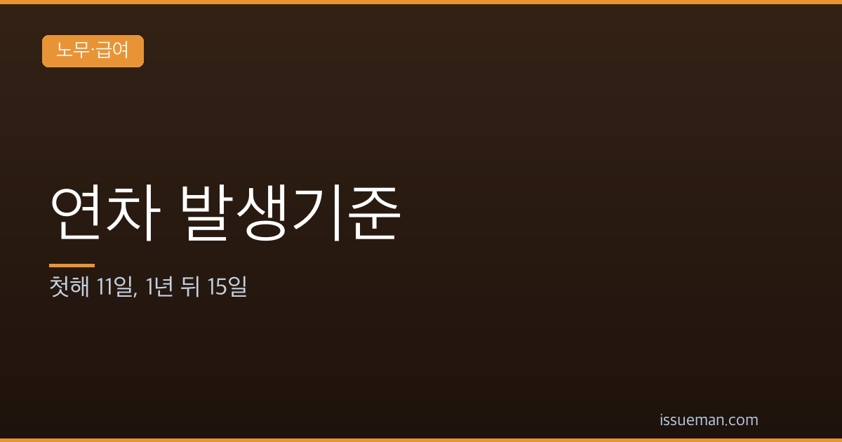연차 발생기준 — 첫해 11일, 1년 뒤 15일