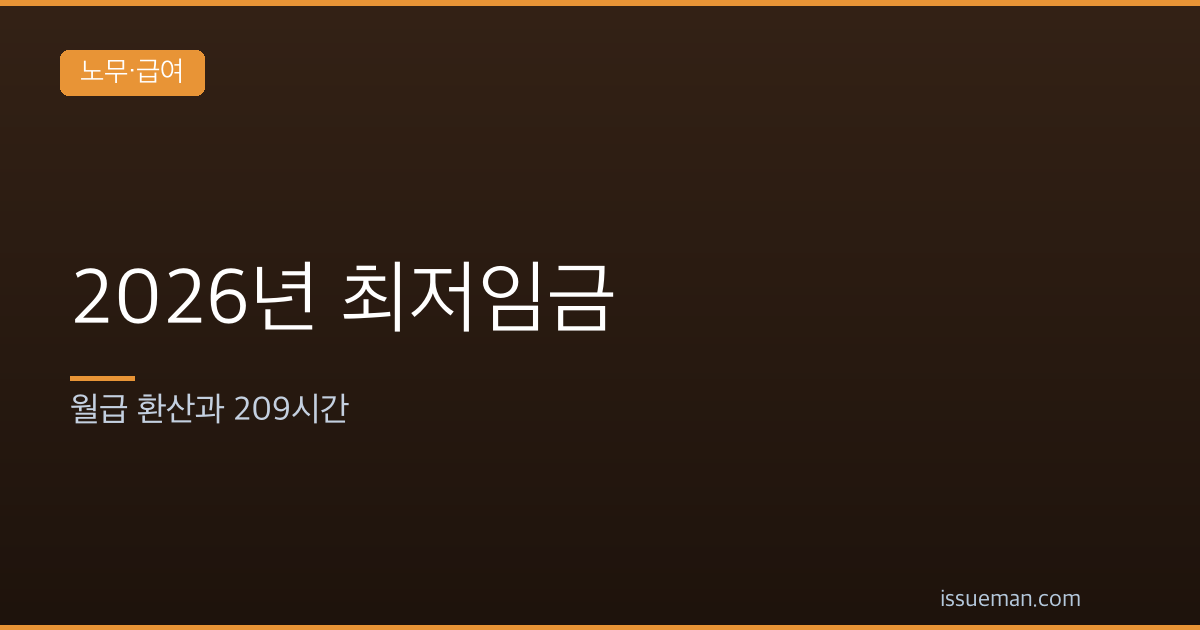2026년 최저임금 10,320원 — 월급 환산과 209시간