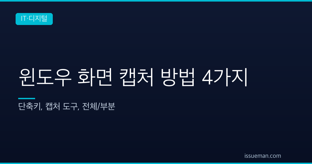 윈도우 화면 캡처 방법 4가지 — 단축키, 캡처 도구, 전체/부분