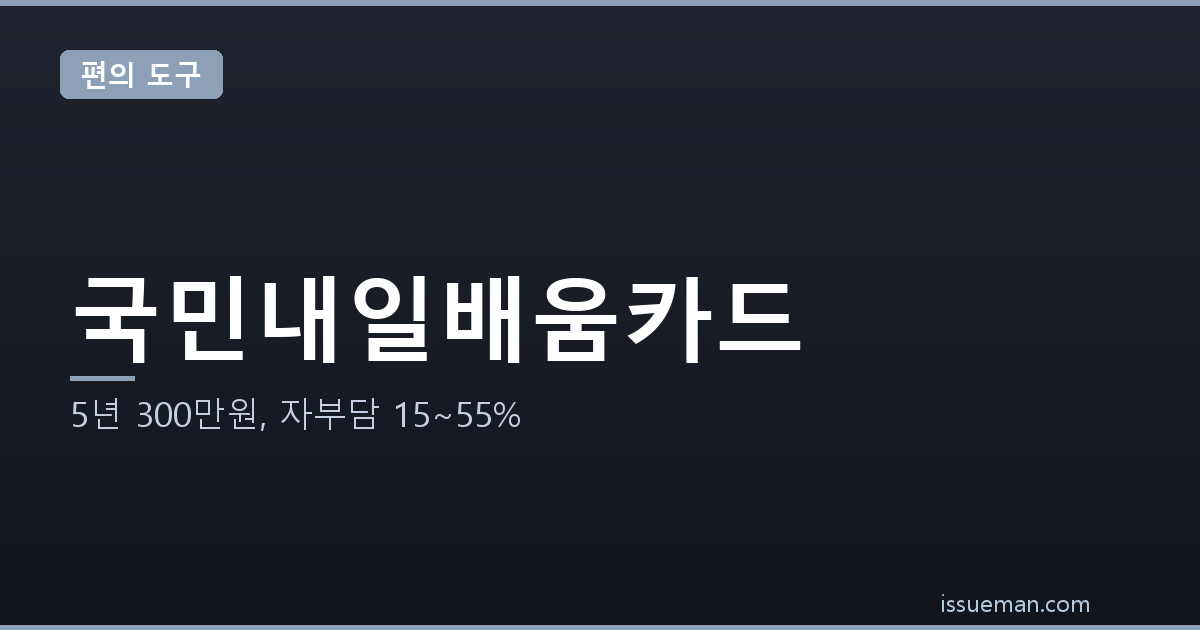 국민내일배움카드 — 5년 300만원, 자부담 15~55%